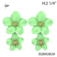 EQM028LM