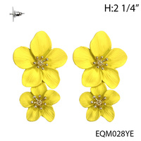 EQM028YE