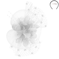 HTH2722WH