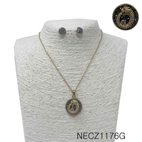 NECZ1176G