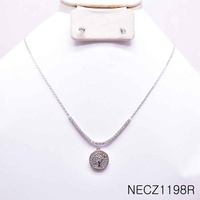 NECZ1198R