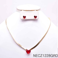 NECZ1228GRD