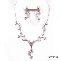 NECZ2011R
