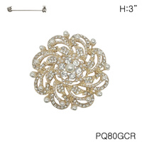 PQ80GCR