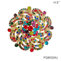 PQ80GMU