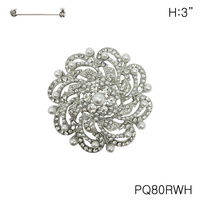 PQ80RWH