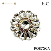 PQ87GCA