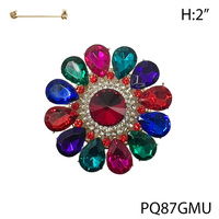 PQ87GMU