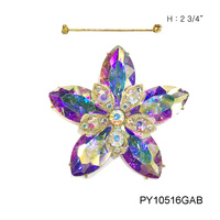 PY10516GAB
