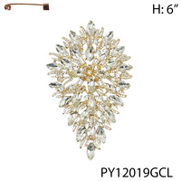 PY12019GCL