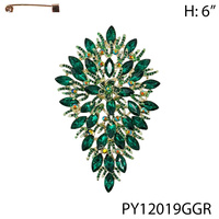 PY12019GGR