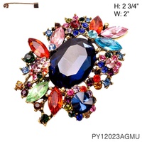 PY12023AGMU
