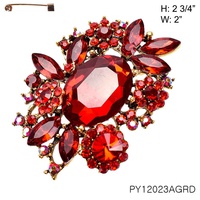 PY12023AGRD