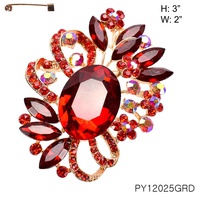 PY12025GRD