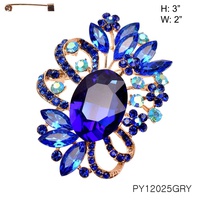 PY12025GRY
