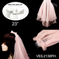 VEIL2138PH